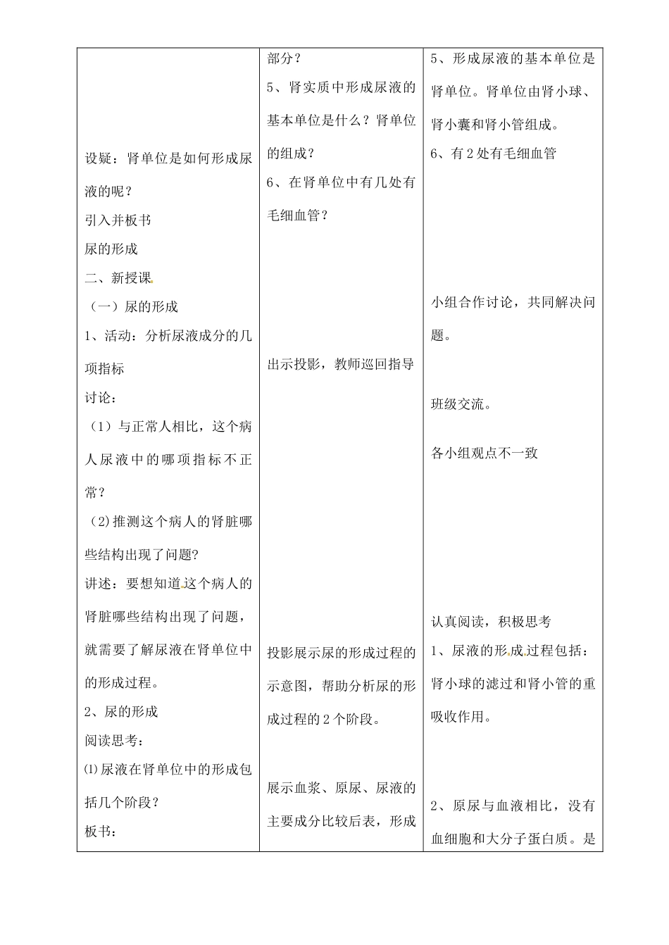 七年级生物下册 11.2 尿的形成和排出教案 北师大版_第2页