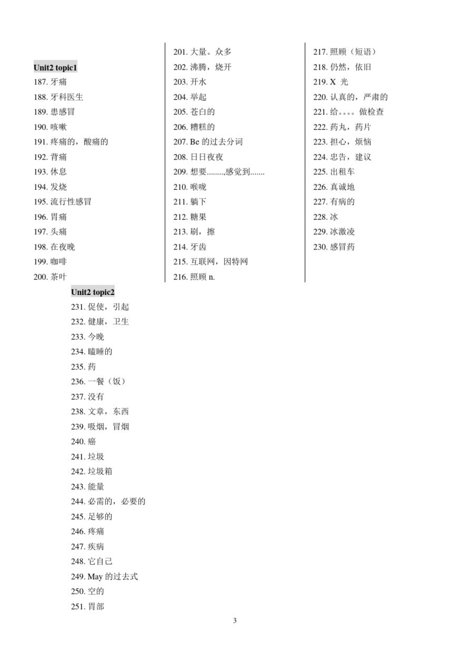 仁爱英语八年级上册单词表(纯中文与纯英文版)_第3页