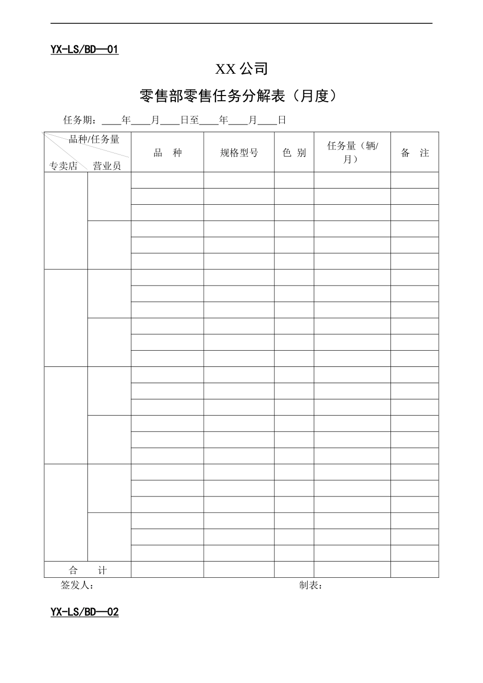 【经营管理】零售部表格_第1页