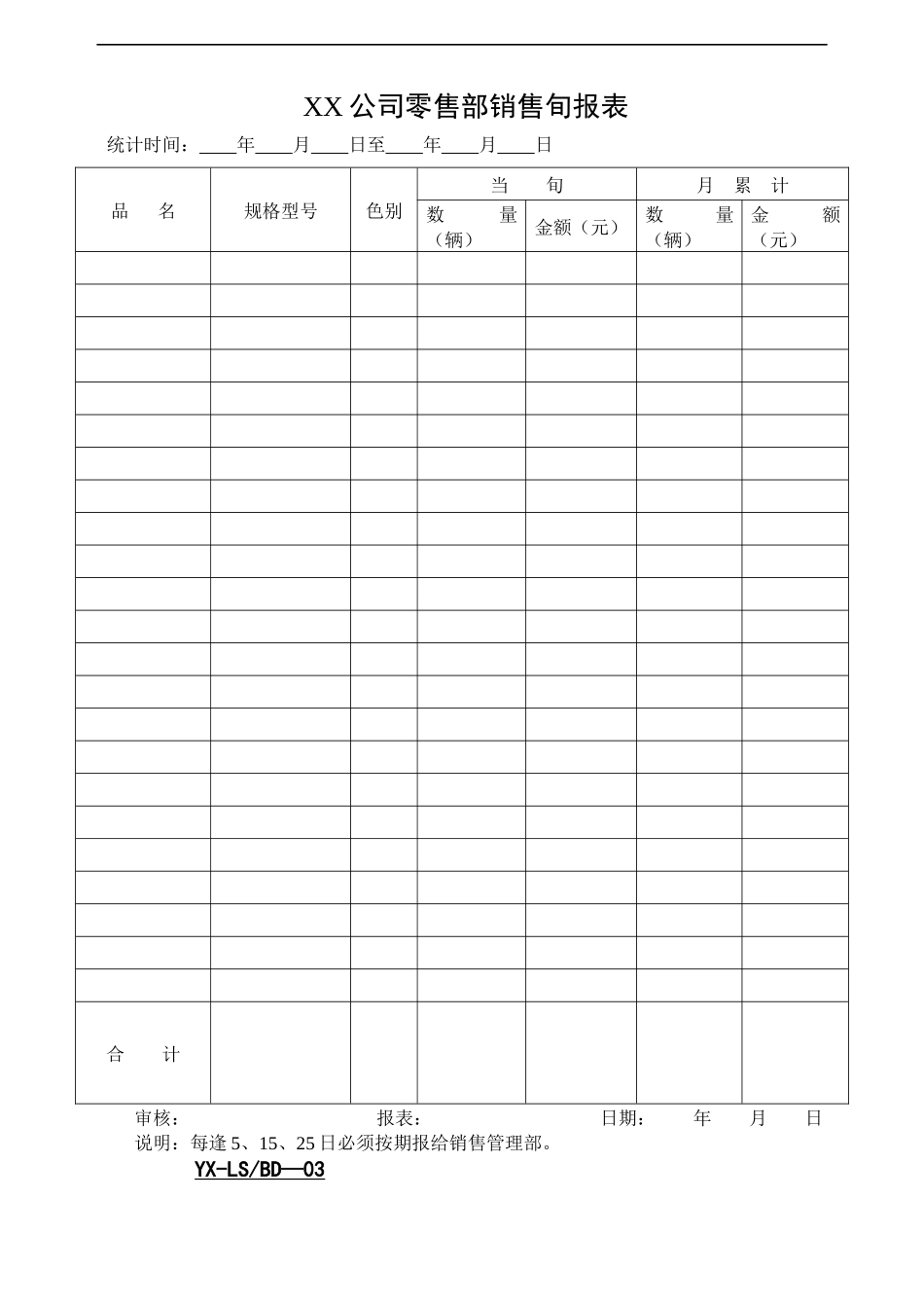 【经营管理】零售部表格_第2页