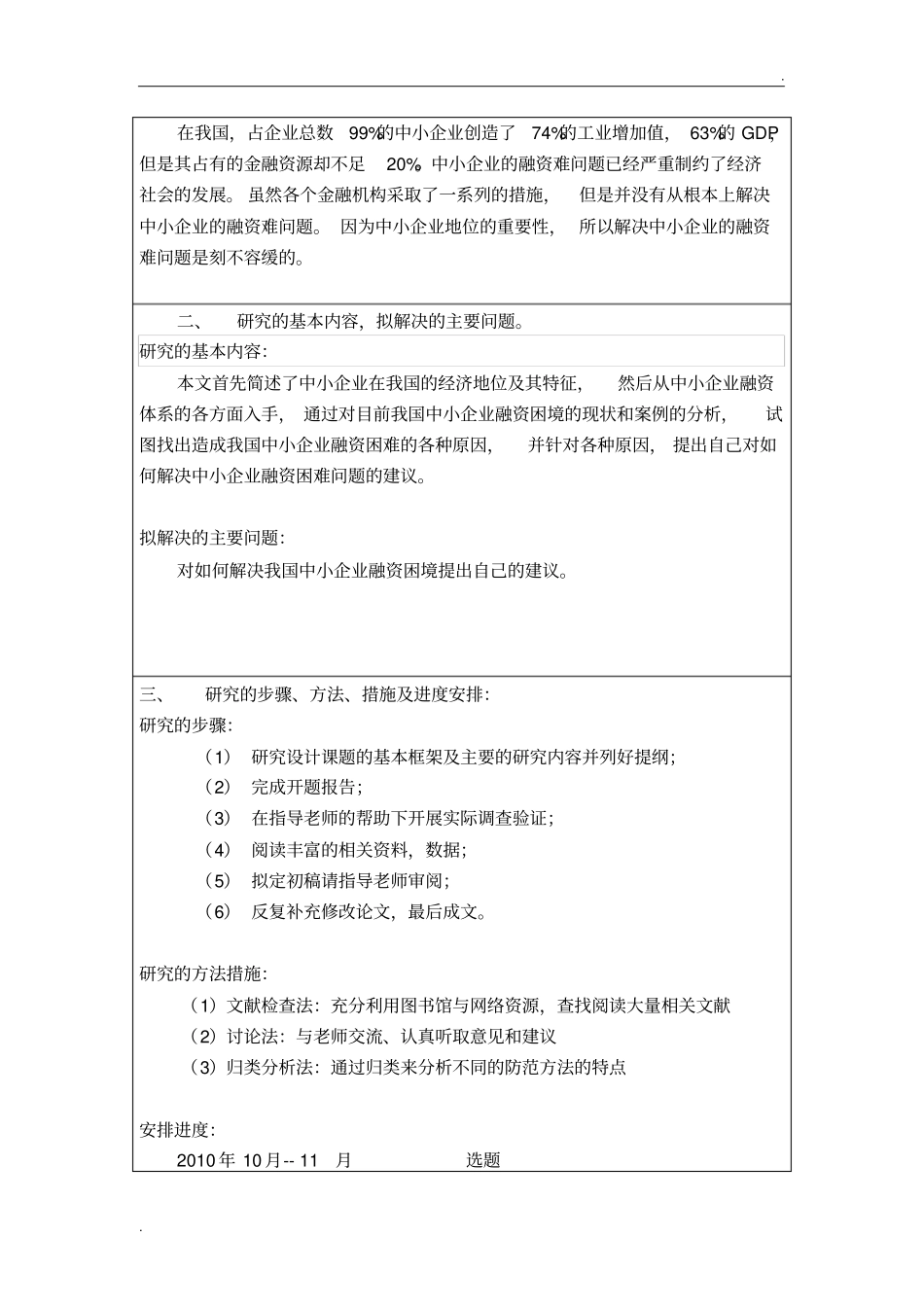 中小企业融资论文开题报告_第3页