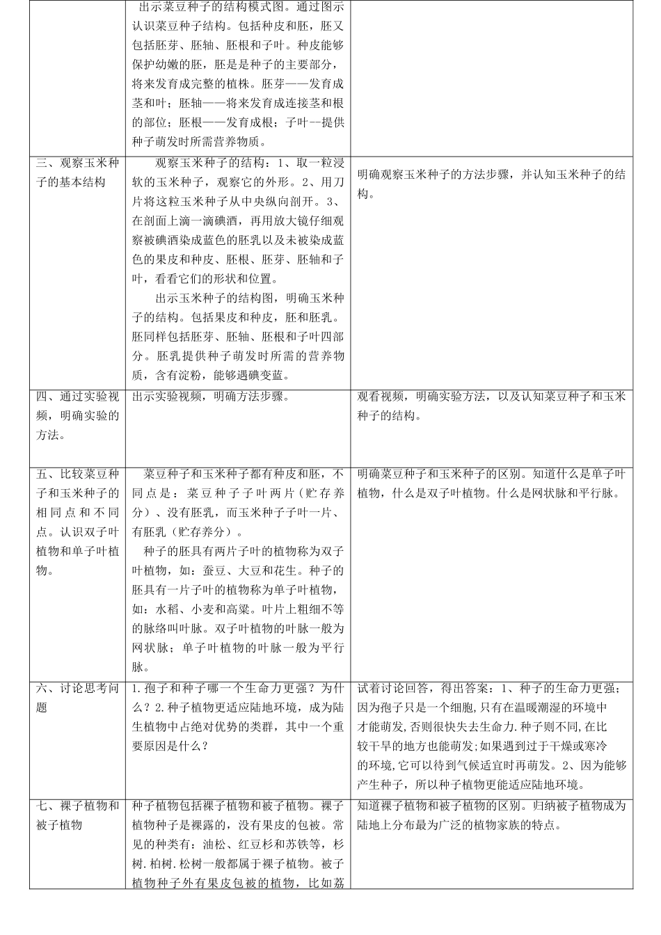 七年级生物上册 第三单元 第一章 第二节 种子植物教案 （新版）新人教版-（新版）新人教版初中七年级上册生物教案_第2页