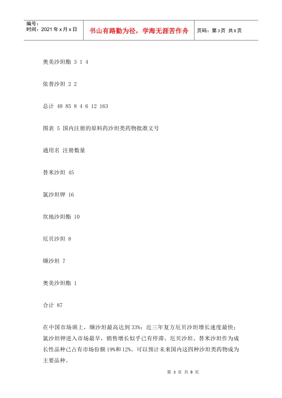 XXXX年沙坦类抗高血药市场研究_第3页