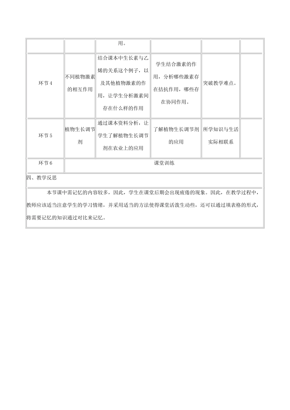 高中生物上学期《其他植物激素》教学设计-人教版高中全册生物教案_第2页
