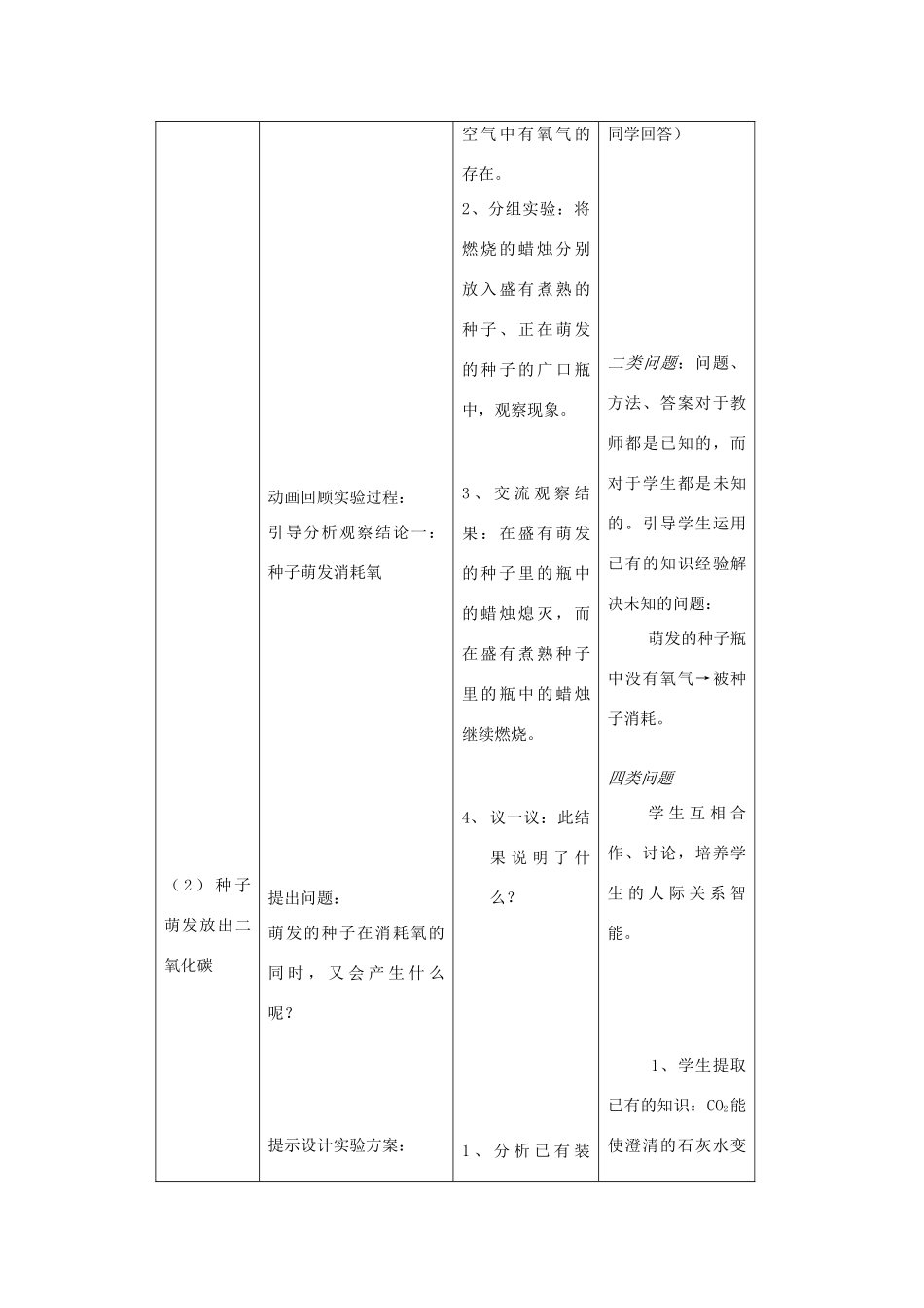 七年级生物上册 第3单元 第5章 第2节 呼吸作用呼吸作用教案 （新版）北师大版-（新版）北师大版初中七年级上册生物教案_第3页