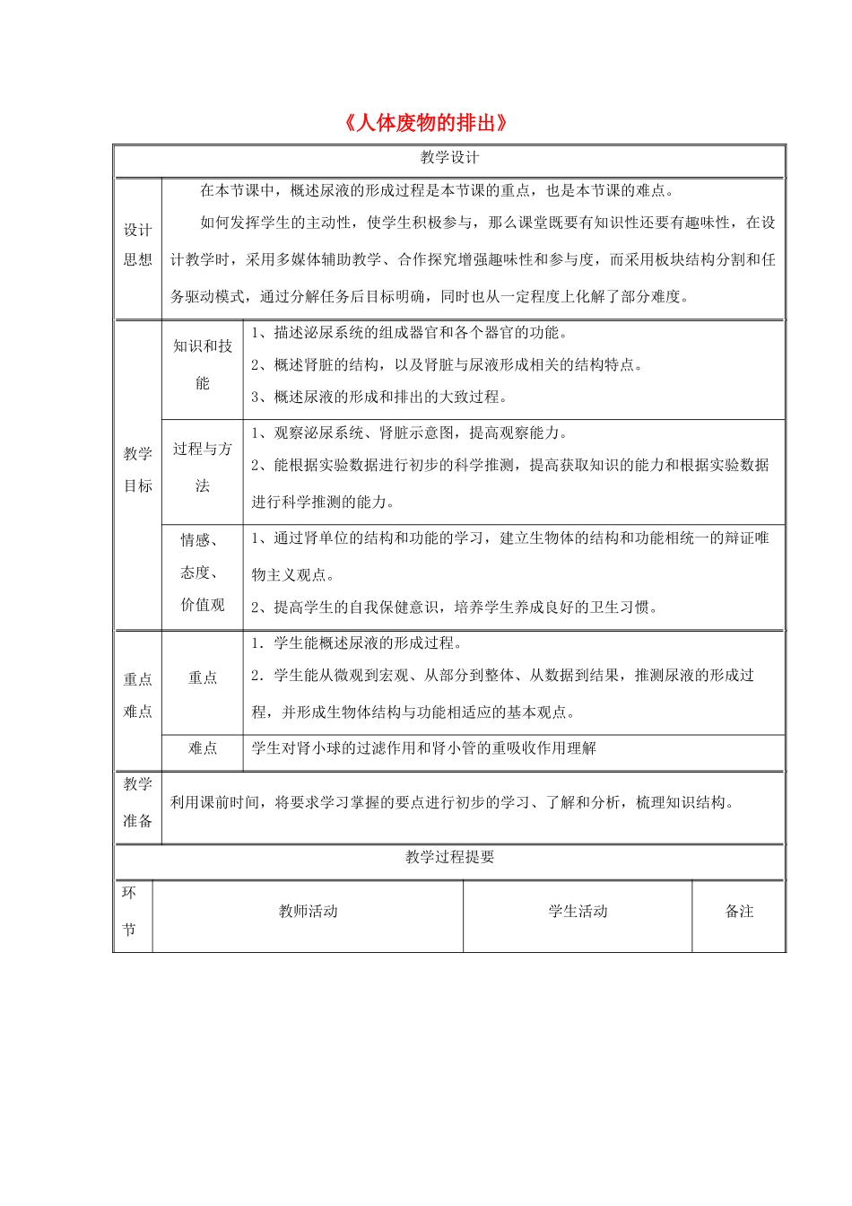 七年级生物下册 第十一章 第二节 人体废物的排出教案2 （新版）苏教版_第1页