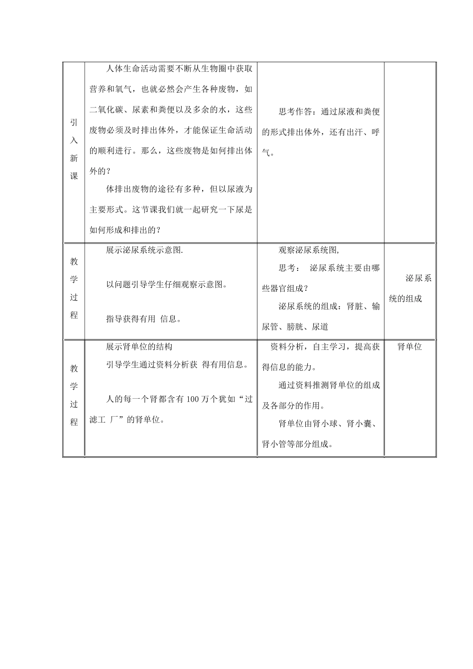 七年级生物下册 第十一章 第二节 人体废物的排出教案2 （新版）苏教版_第2页