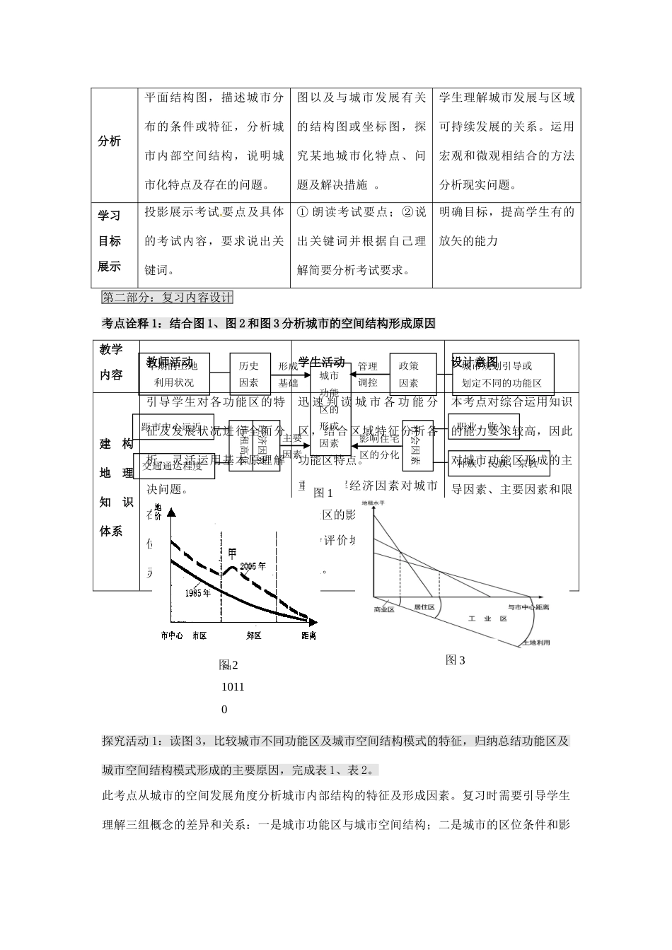 高考地理二轮复习 人口与城市（第3课时）教案-人教版高三全册地理教案_第3页