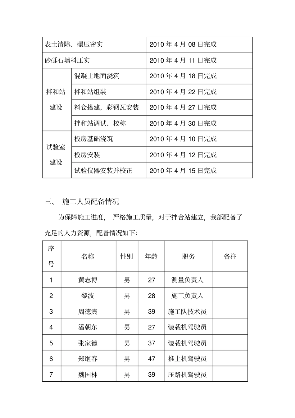 拌和站施工方案_第3页