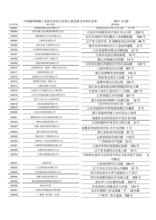 (机械制造行业)中国通用机械工业协会泵业分会第七届直管会员单位名单