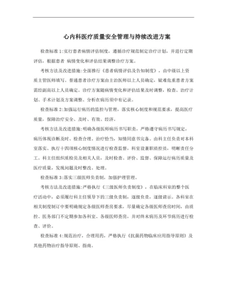 心内科医疗质量安全管理与持续改进方案