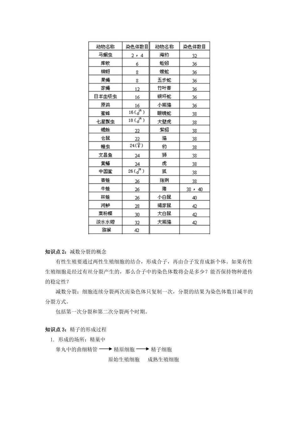 高中生物 第二章第1节减数分裂中的染色体行为教案 浙江版必修2_第2页