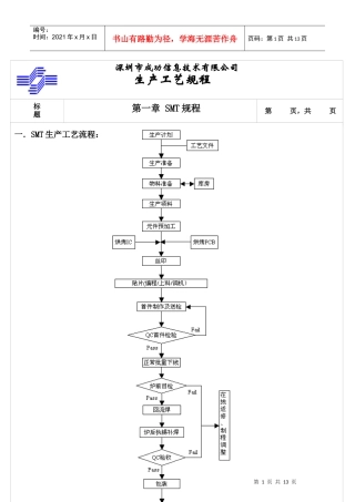 SMT制程工艺操作规程