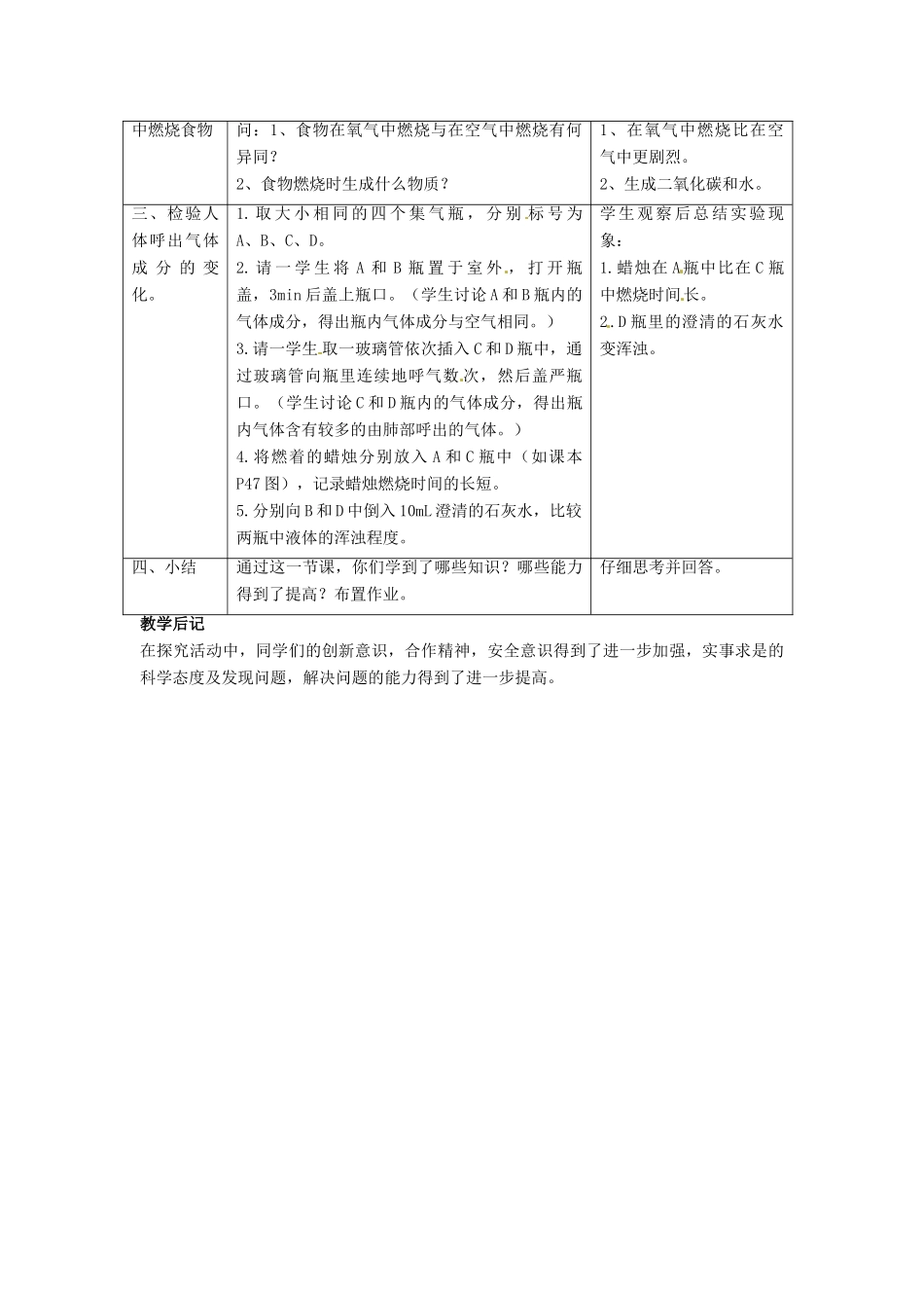 七年级生物下册 第10章 第一节 食物中能量的释放教案3 北师大版_第2页