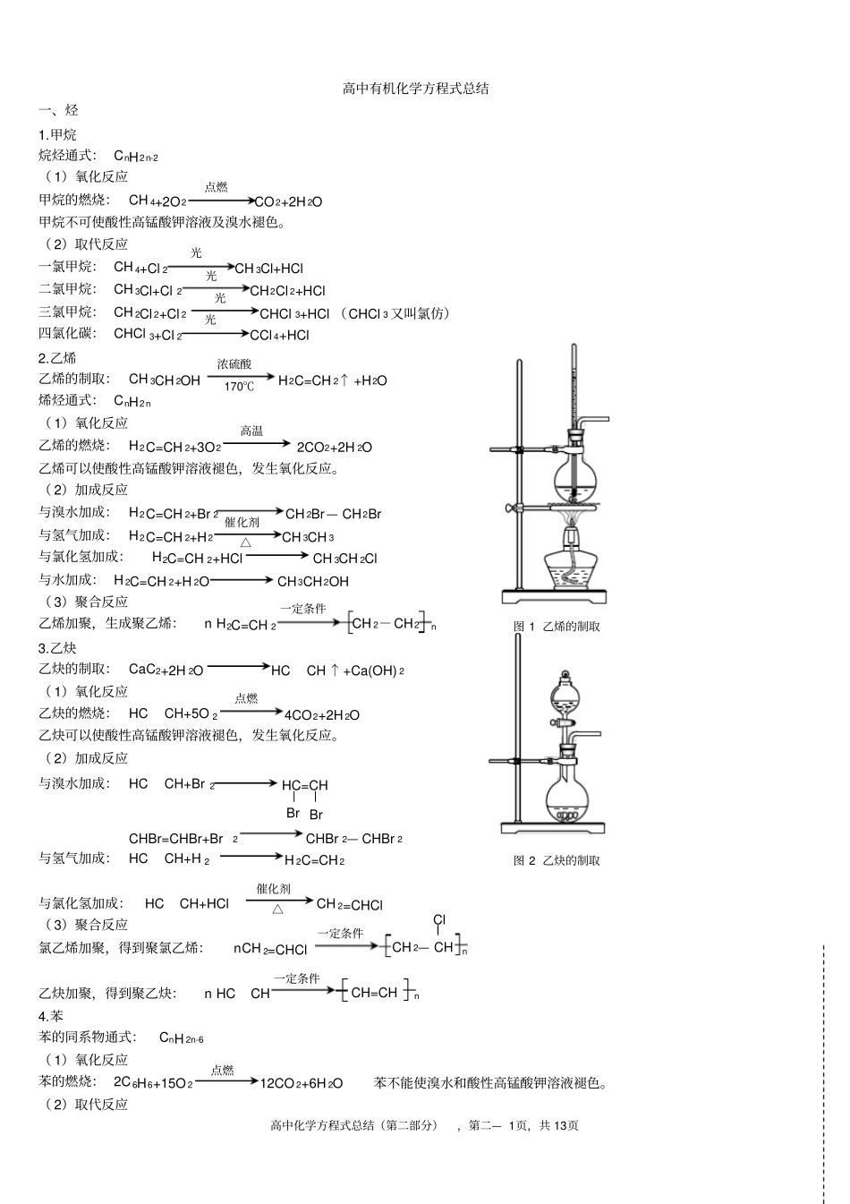(完整版)(完美版)高中有机化学方程式总结分解_第1页