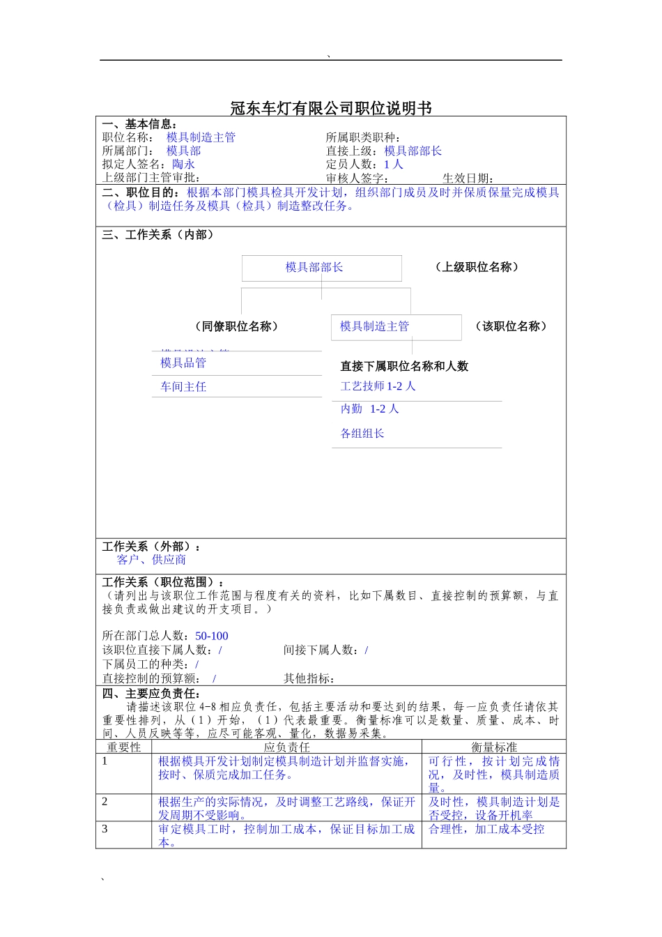 冠东车灯公司模具部模具制造主管职位说明书_第1页