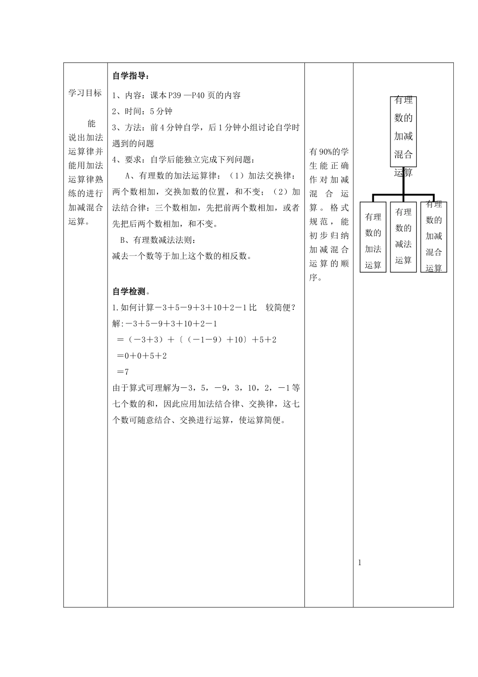-七年级数学上册 2.8.2 加减运算律在加减混合运算中的应用教案 （新版）华东师大版-（新版）华东师大版初中七年级上册数学教案_第2页