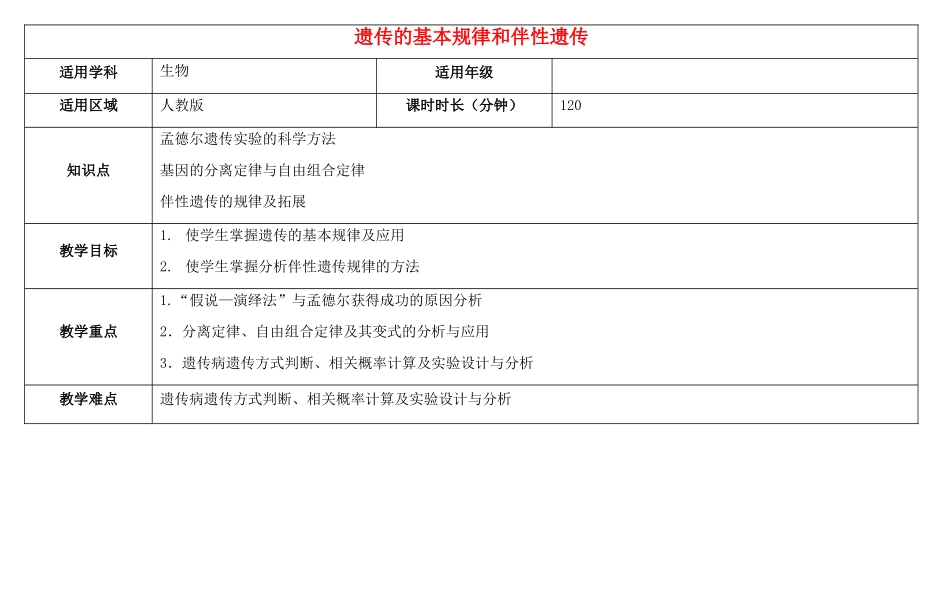 高三生物总复习 遗传的基本规律和伴性遗传教案-人教版高三全册生物教案_第1页