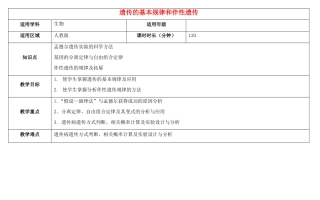 高三生物总复习 遗传的基本规律和伴性遗传教案-人教版高三全册生物教案