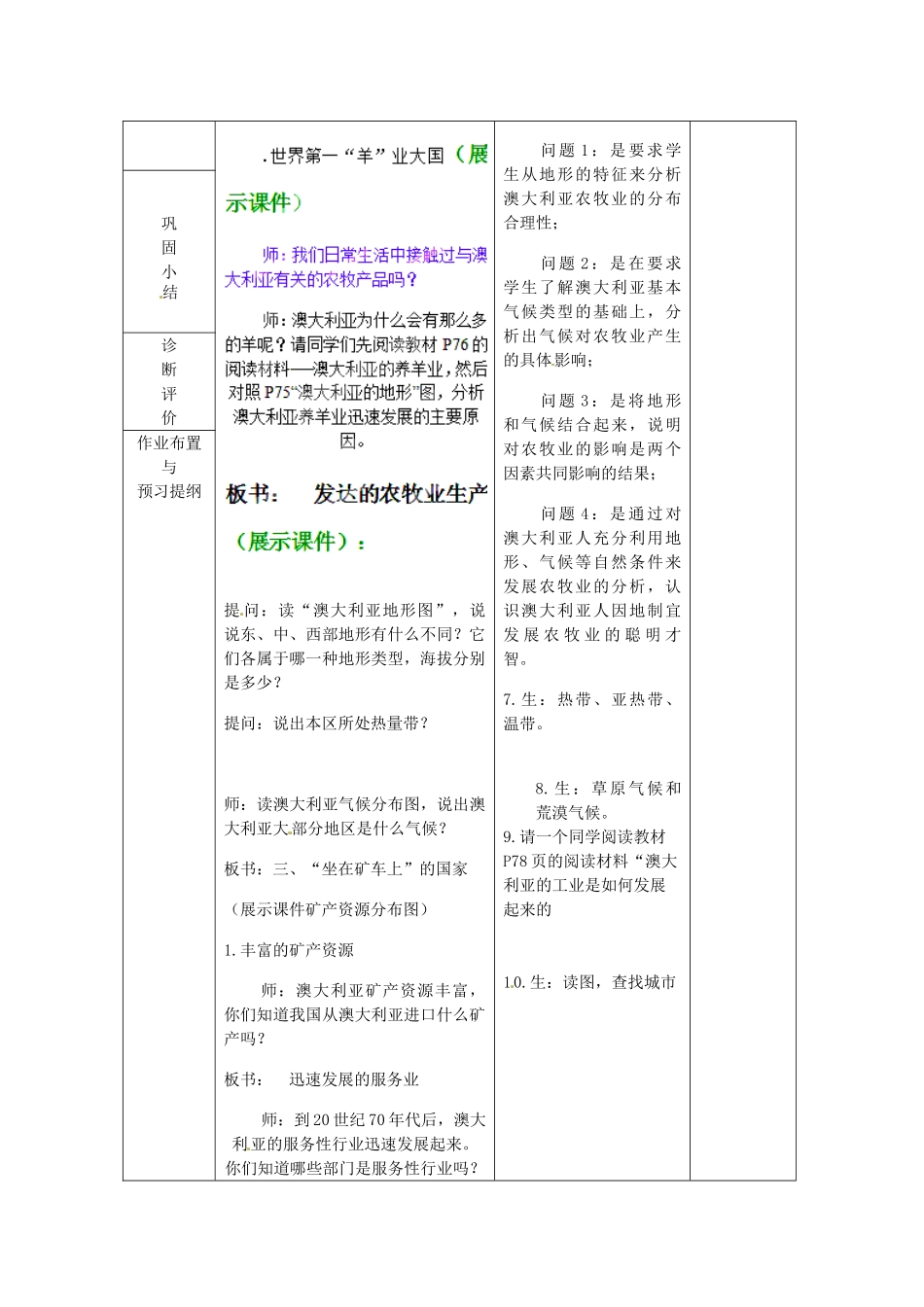 山东省临沂市蒙阴县第四中学八年级地理会考复习 澳大利亚教案 新人教版_第2页