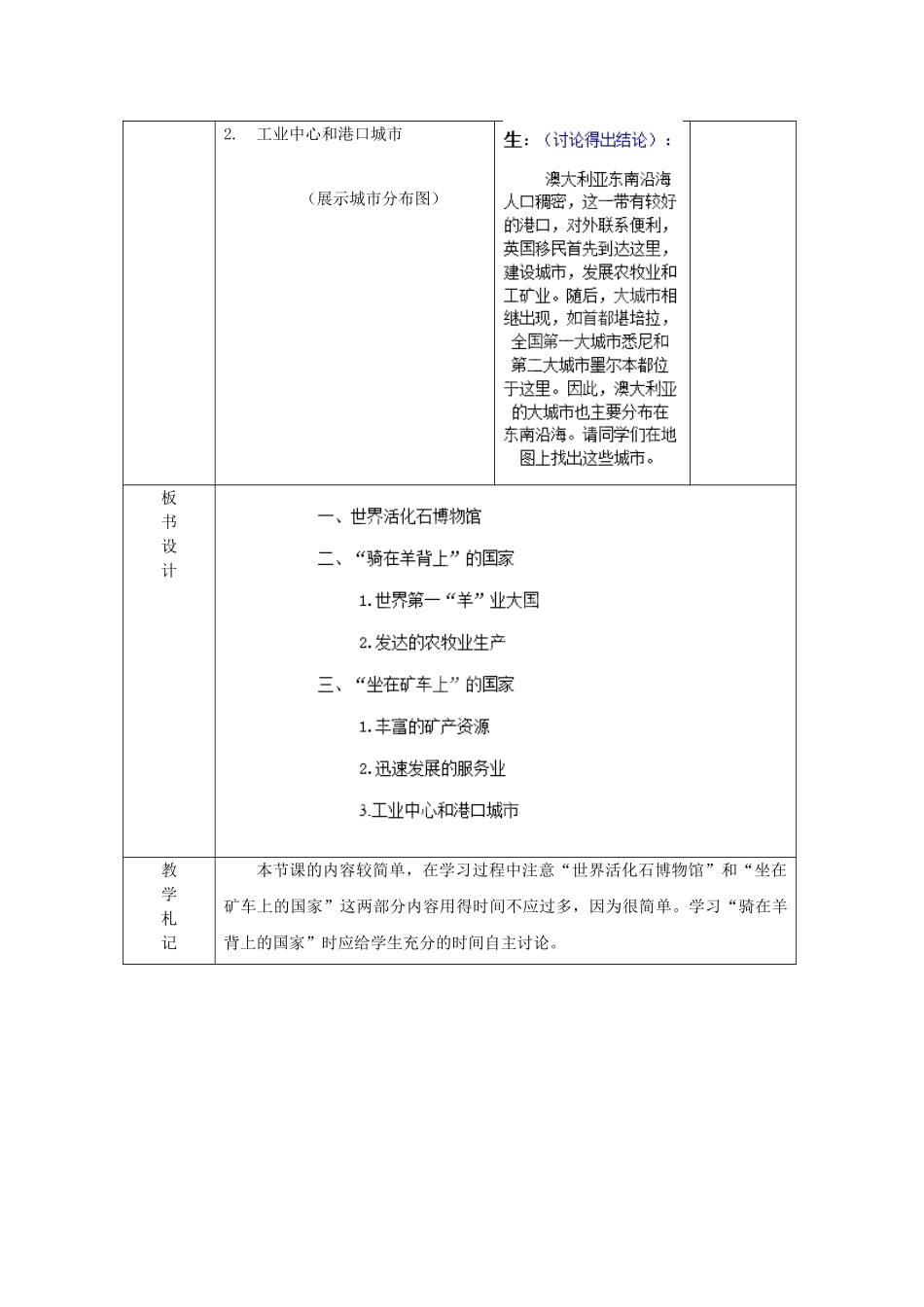 山东省临沂市蒙阴县第四中学八年级地理会考复习 澳大利亚教案 新人教版_第3页
