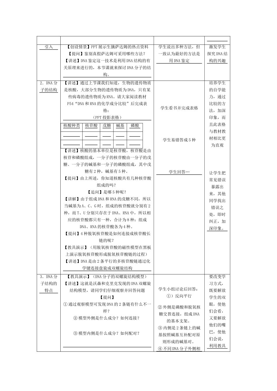 高中生物《DNA的分子结构和特点》教案3 浙教版必修2_第2页
