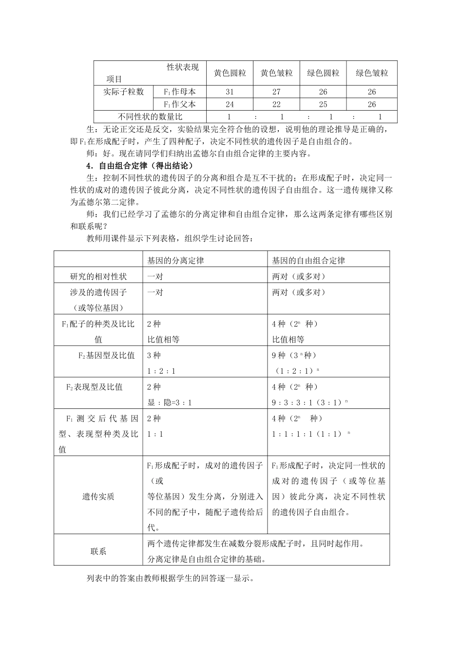 高中生物：1.2 孟德尔的豌豆杂交实验（二） 教案（新人教版必修2）_第2页