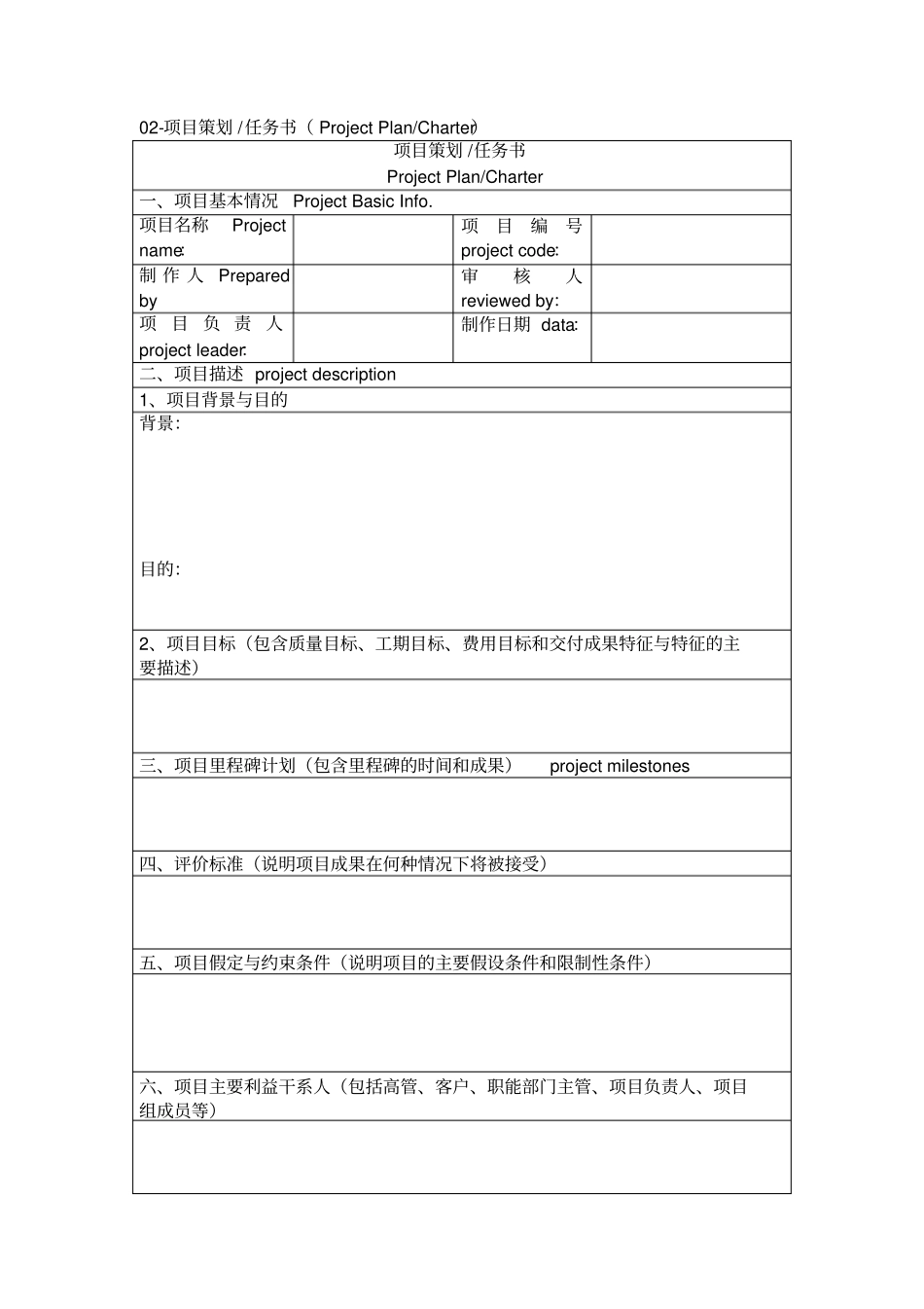 (完整版)项目管理主要表格_第2页