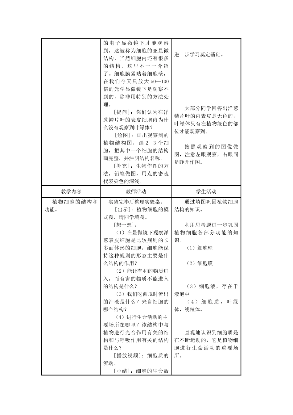 七年级生物上册《植物细胞的结构和功能》教案苏教版_第3页