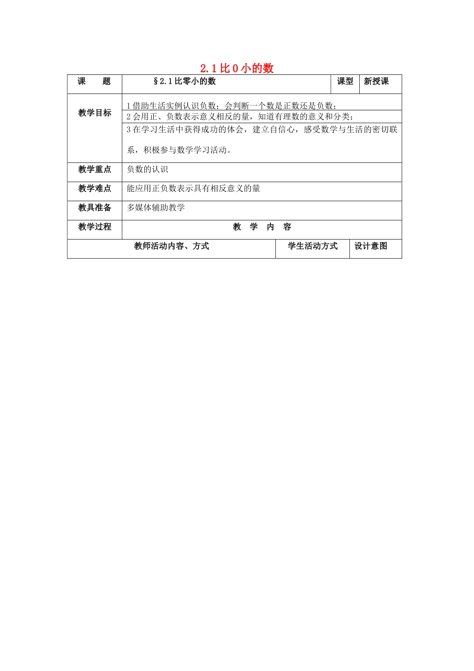 七年级数学上册 第2章 有理数 2.1 比0小的数教案1 苏科版-苏科版初中七年级上册数学教案_第1页
