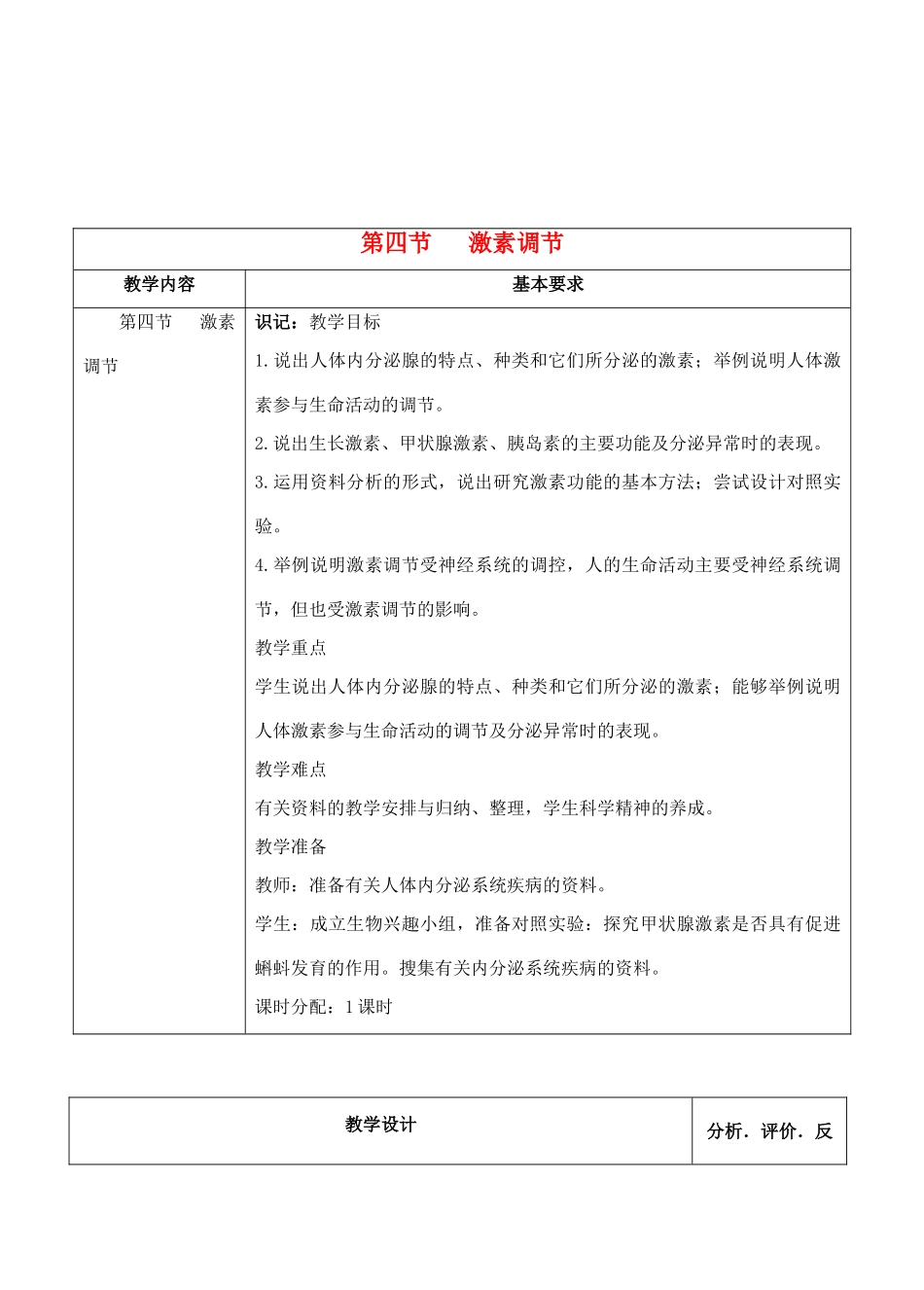 七年级生物下册 6.4 激素调节教学设计 人教版_第1页