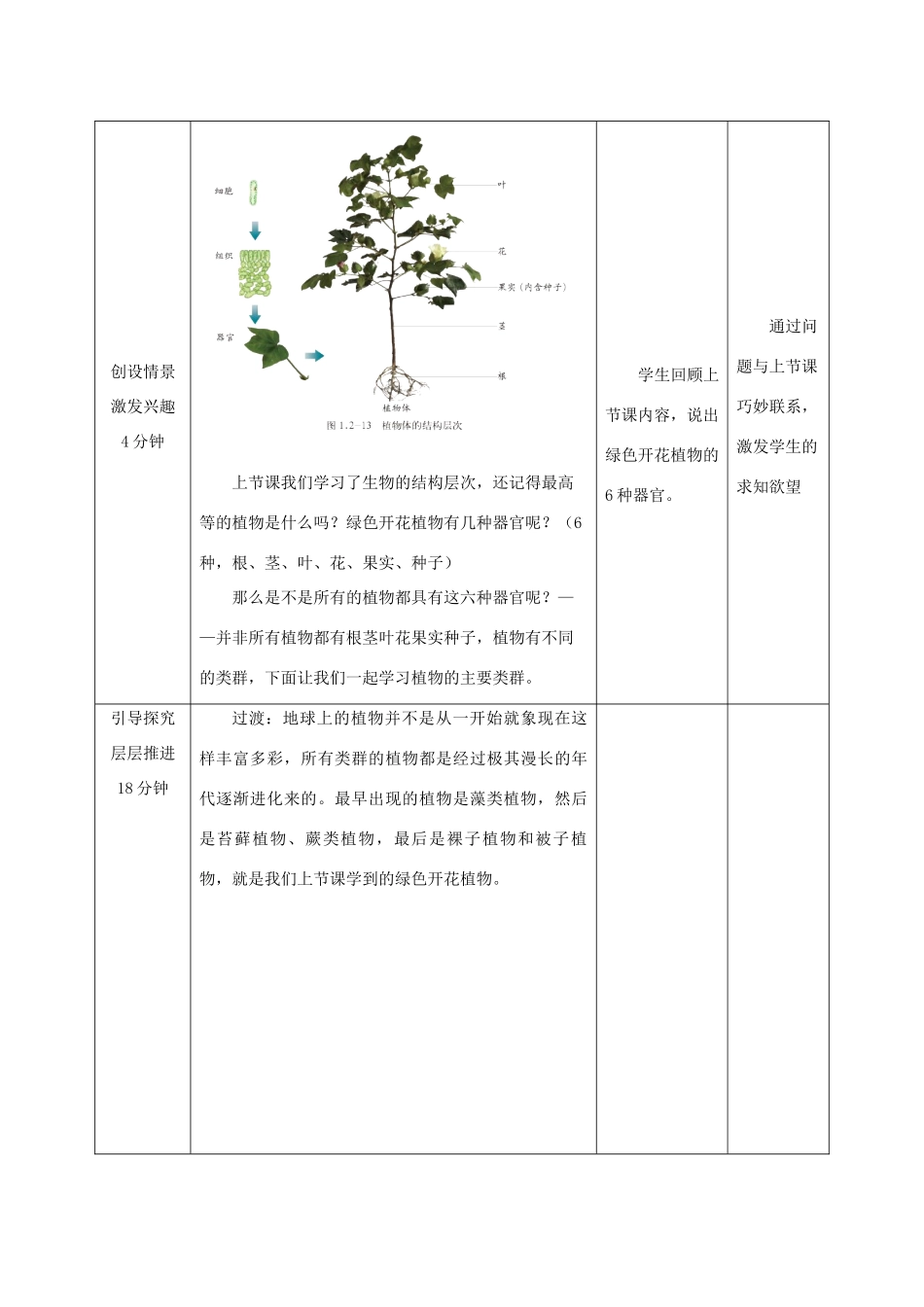 七年级生物上册 2.1.1《绿色植物的主要类群》第一课时教案 （新版）济南版-（新版）济南版初中七年级上册生物教案_第2页