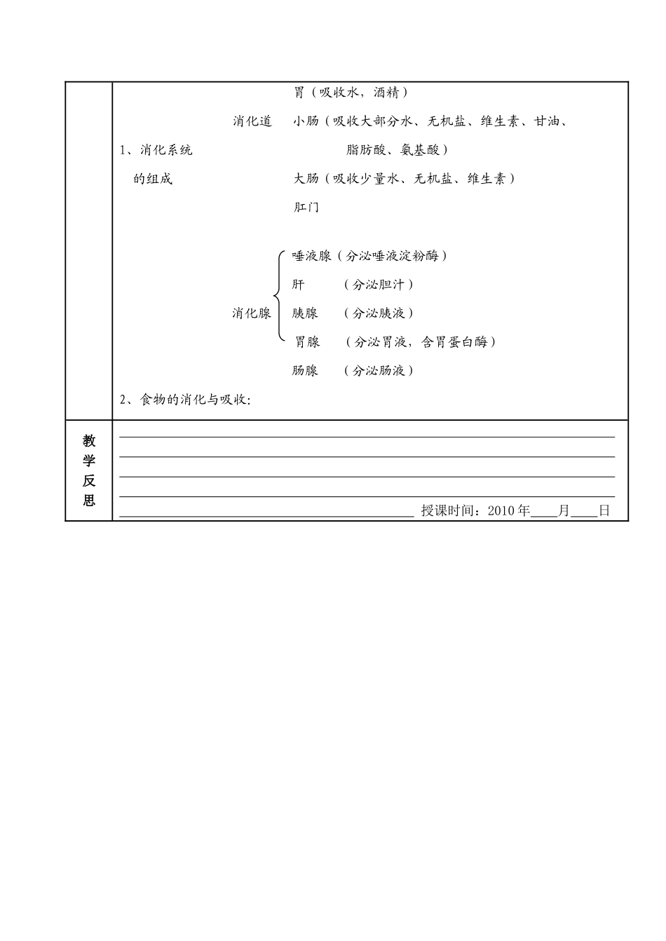 七年级生物下册9-2人体的消化与吸收教案苏教版_第3页