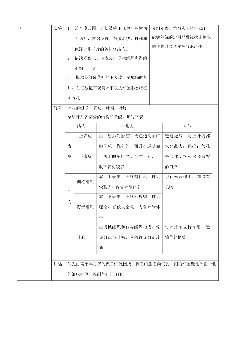 七年级生物上册 4.1《植物的营养》（第四课时）教案 北京课改版_第3页
