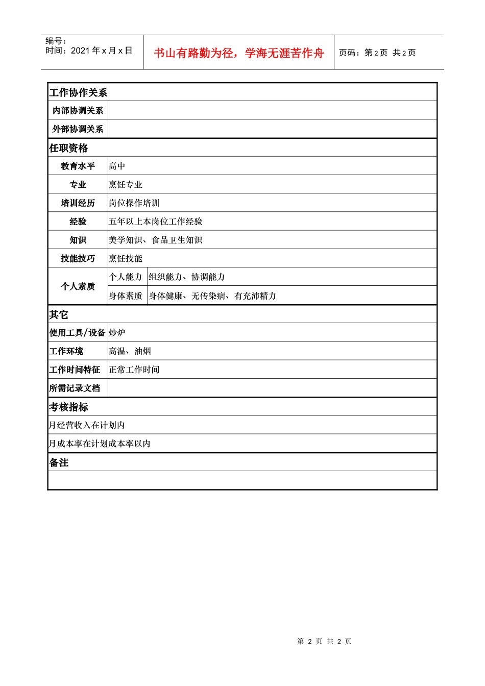 aiq_1206_x国际大酒店餐饮部岗位说明书-头锅(doc)_第2页