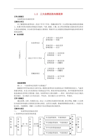 高中地理 1.2 三大自然区的内部差异教案 人教版选修2