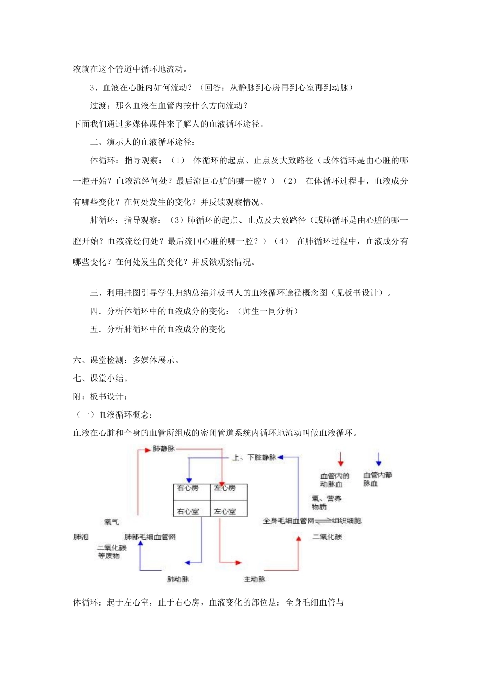 七年级生物下册 血液循环教学设计 人教新课标版_第2页