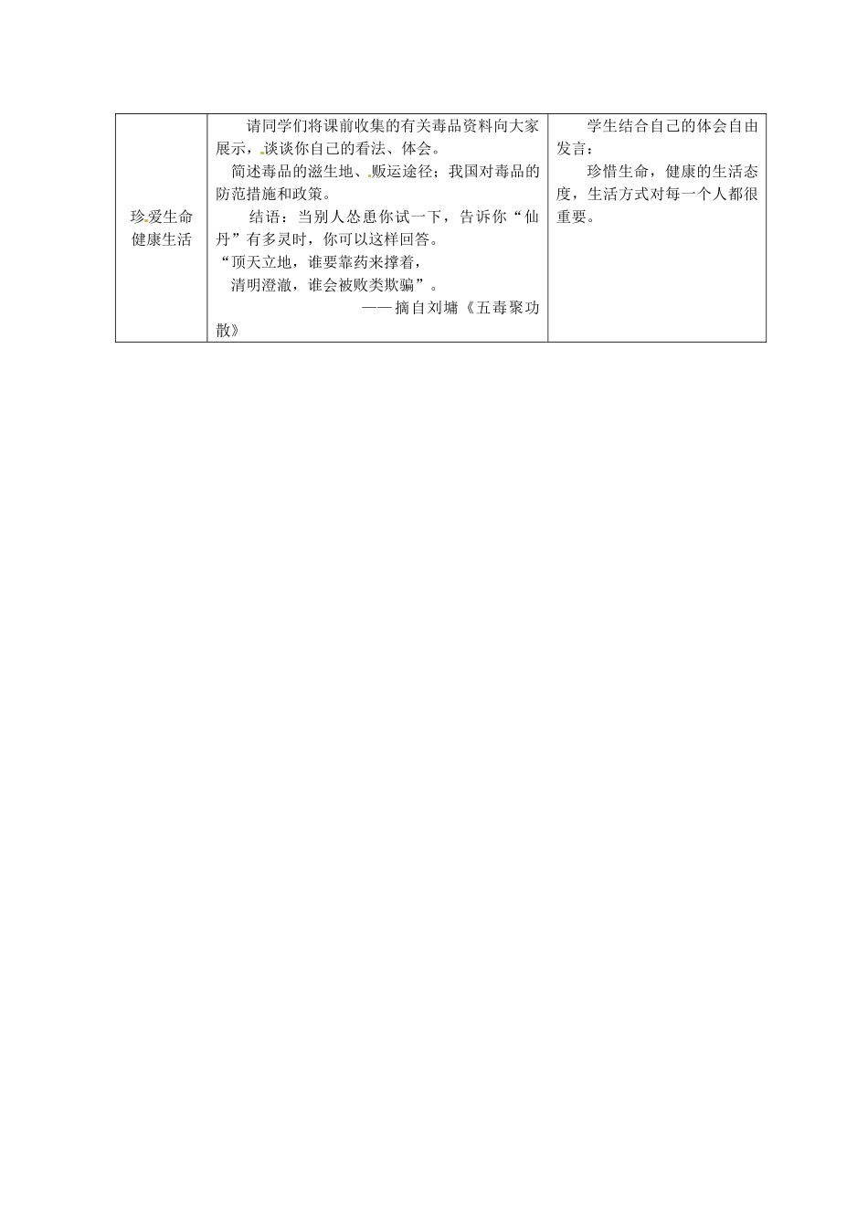 七年级生物下册 第六章《增强免疫 预防疾病》6.4 珍爱生命  拒绝毒品教案 （新版）冀教版_第3页