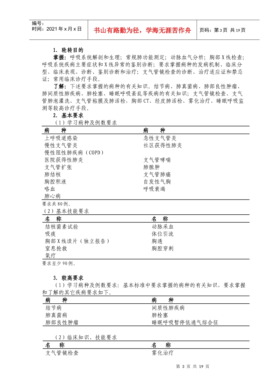 1内科医师培训标准_第3页