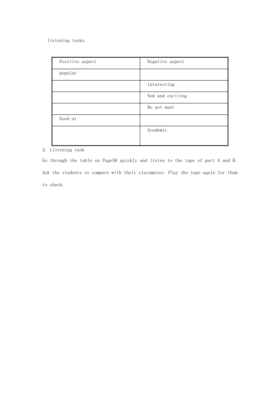 高中英语 Unit4 The next step Task教案1 牛津译林版选修11-牛津版高三选修11英语教案_第2页