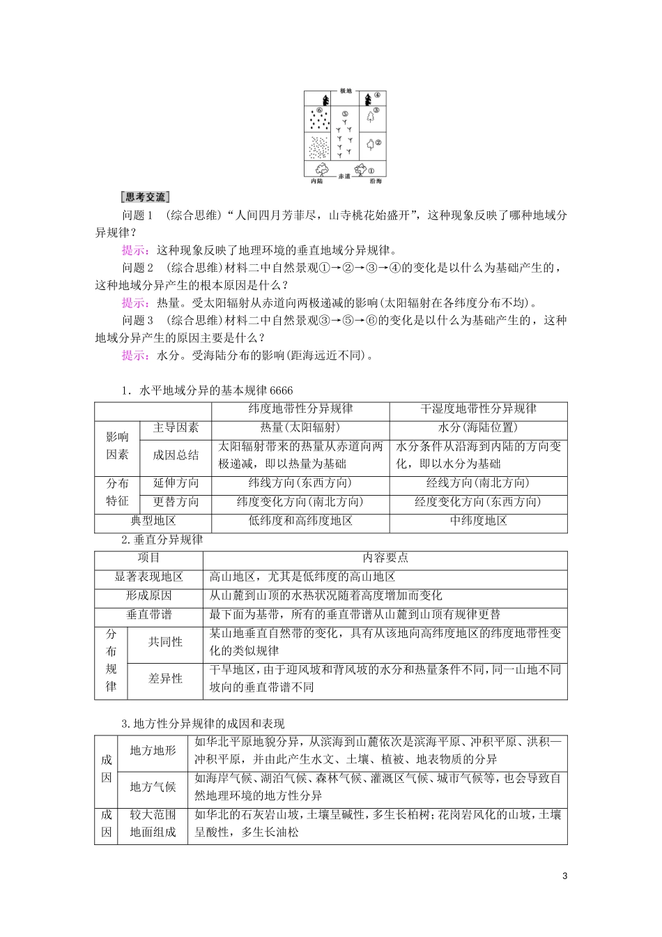 高中地理 第5章 自然环境的整体性与差异性 第2节 自然环境的地域差异性教案 湘教版选择性必修第一册-湘教版高中选择性必修第一册地理教案_第3页
