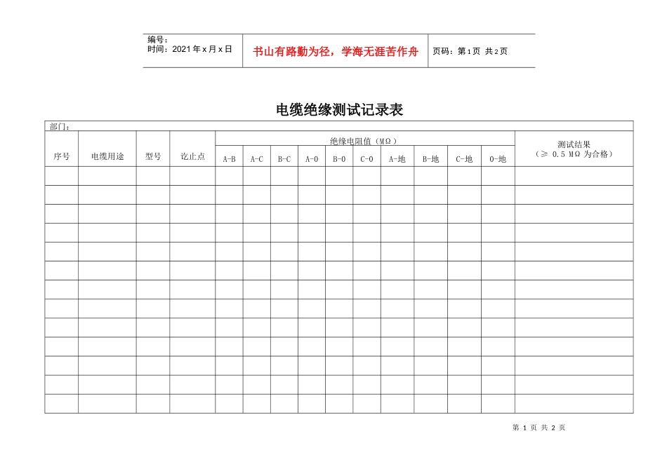 QR-PNJ-751-GC02-03-02电缆绝缘测试记录表_第1页