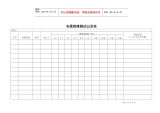 QR-PNJ-751-GC02-03-02电缆绝缘测试记录表