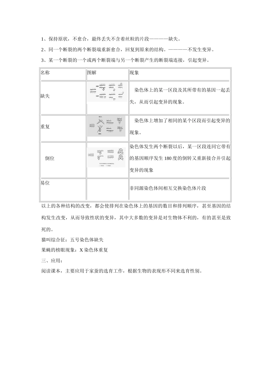 高中生物 染色体结构变异对性状的影响 教案1 中图版必修2_第3页