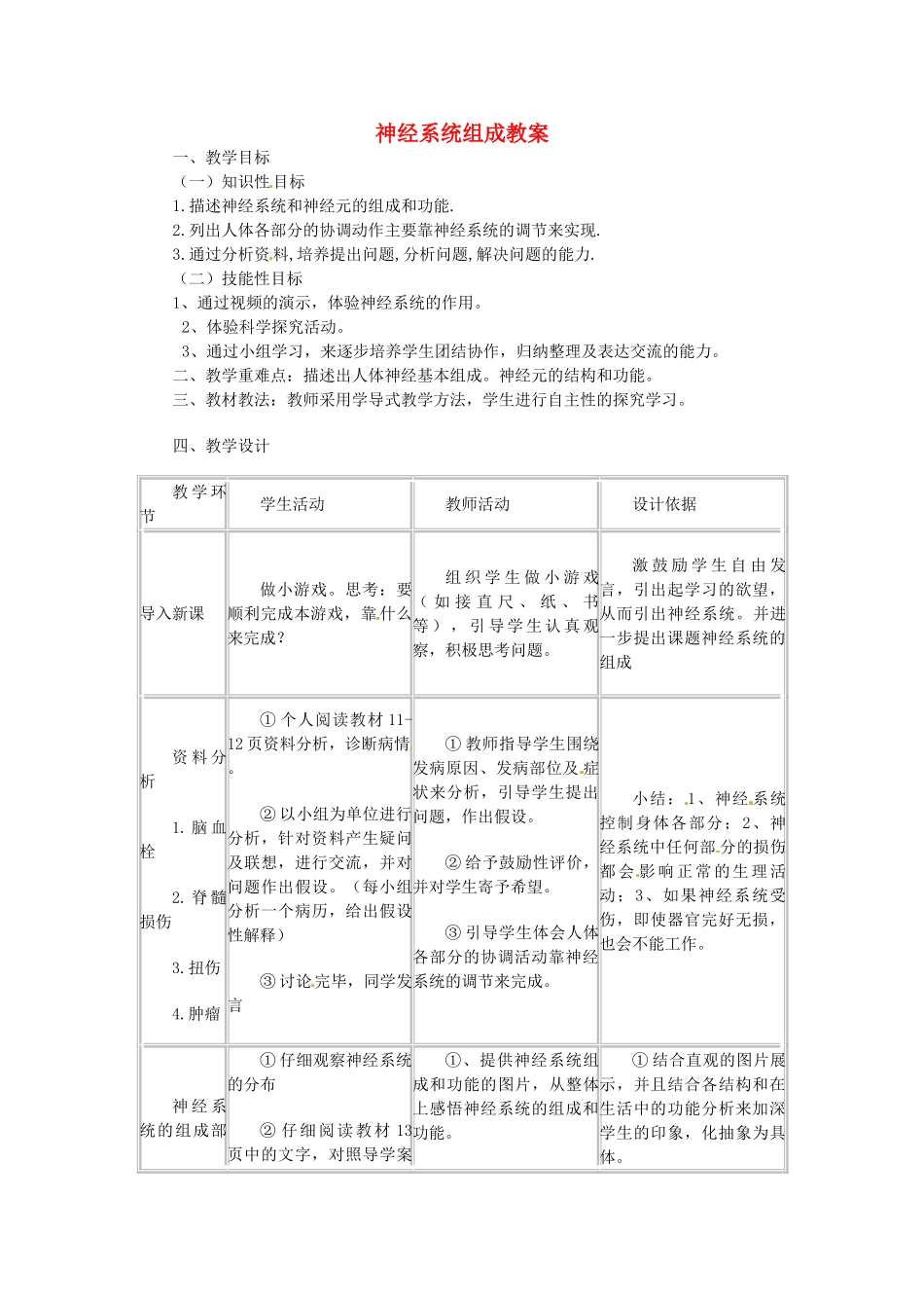 山东省文登市七里汤中学七年级生物上册 神经系统组成教案 新人教版_第1页