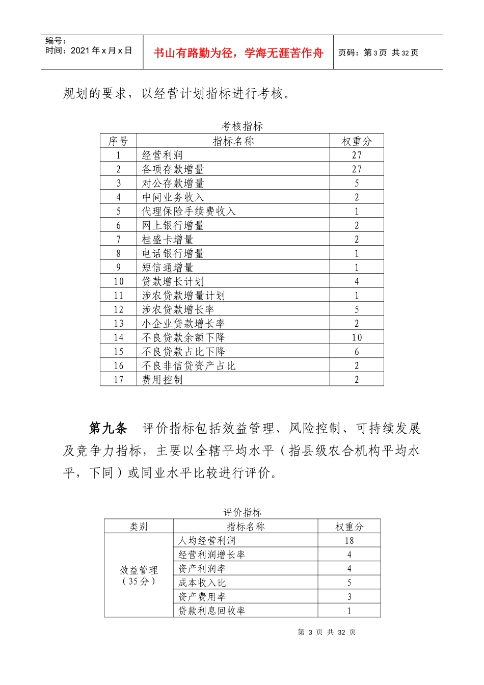XX县级农村合作金融机构XXXX年度综合考评办法_第3页