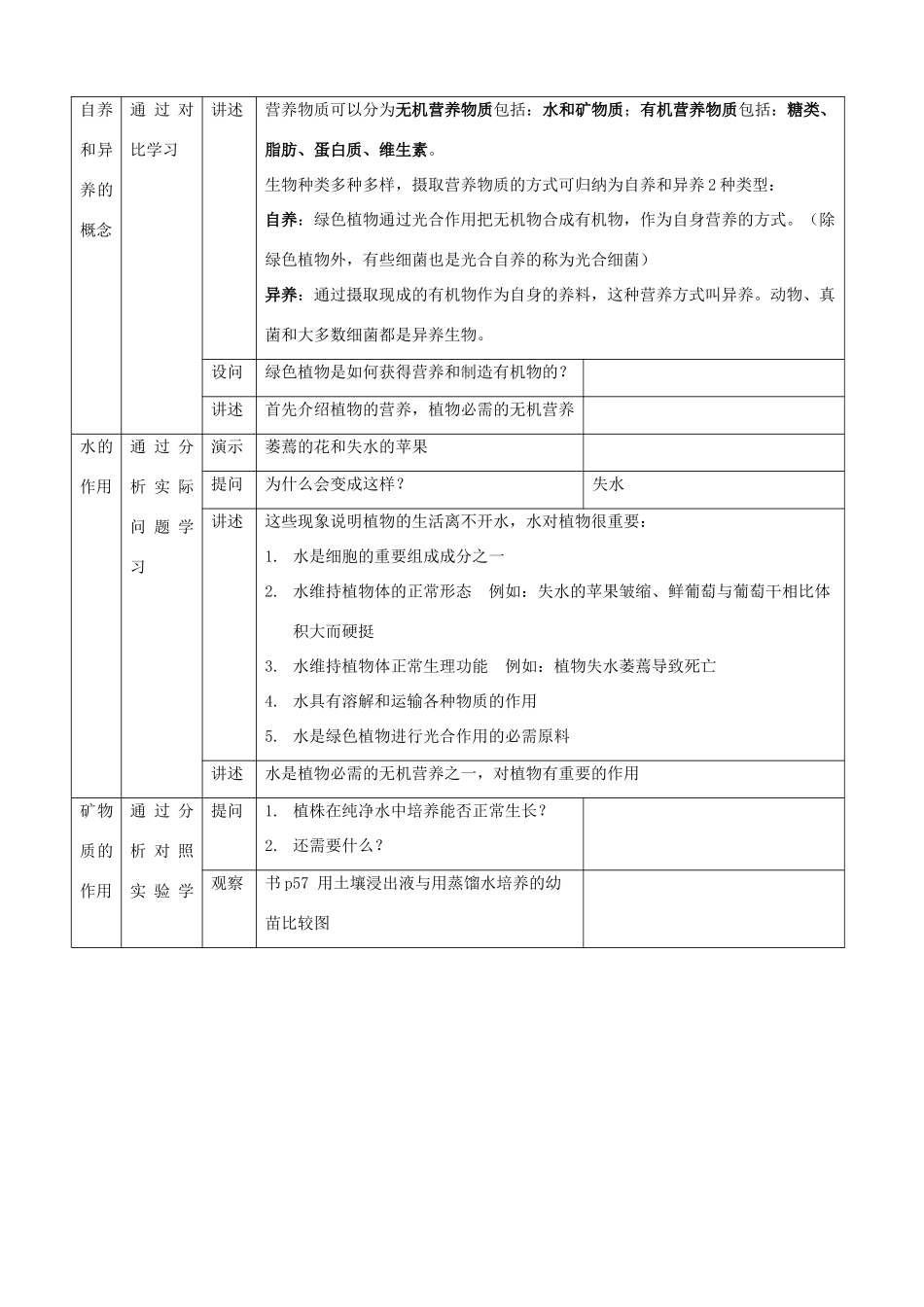 七年级生物上册 4.1《植物的营养》（第一课时）教案 北京课改版_第2页