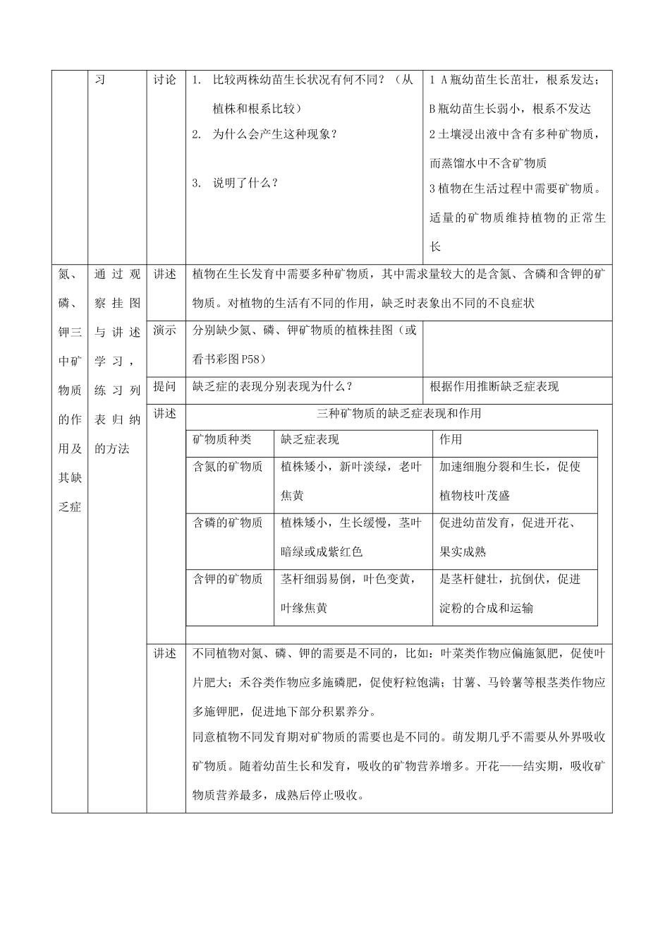 七年级生物上册 4.1《植物的营养》（第一课时）教案 北京课改版_第3页