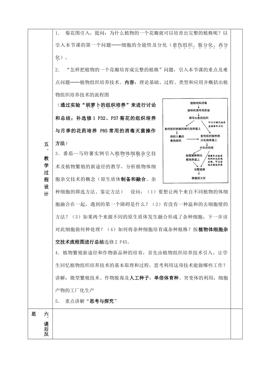 高中生物植物细胞工程教案 新课标 人教版 选修3_第2页