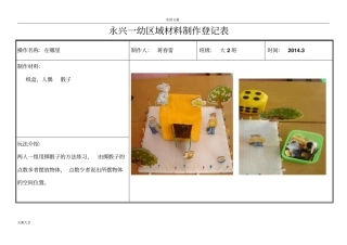 区域材料制作登记表